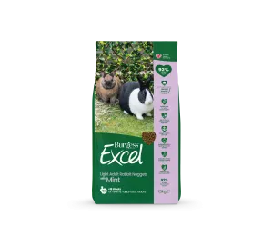 Burgess Excel Rabbit Light 1.5kg