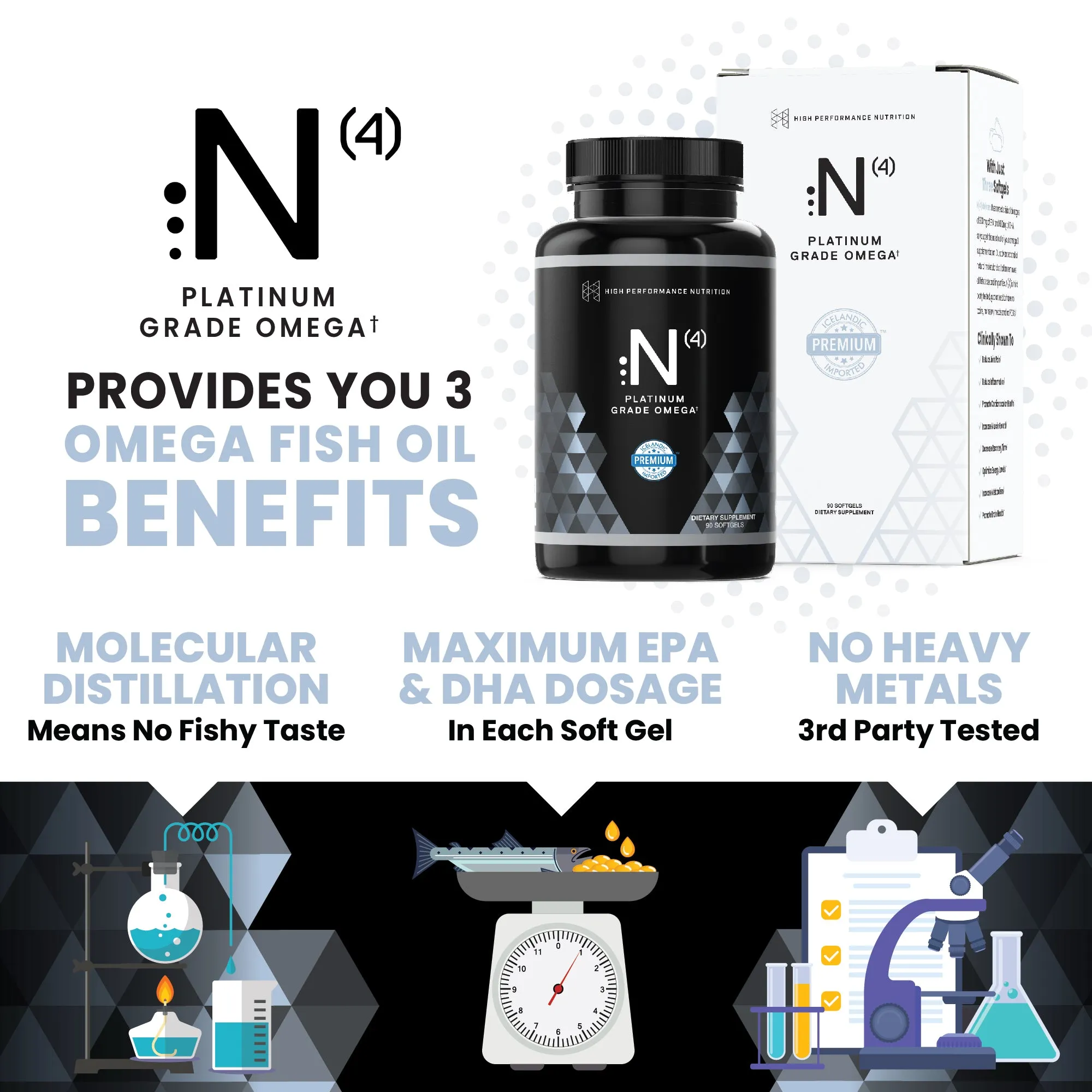 N(4) Icelandic Omega-3 Fish Oil