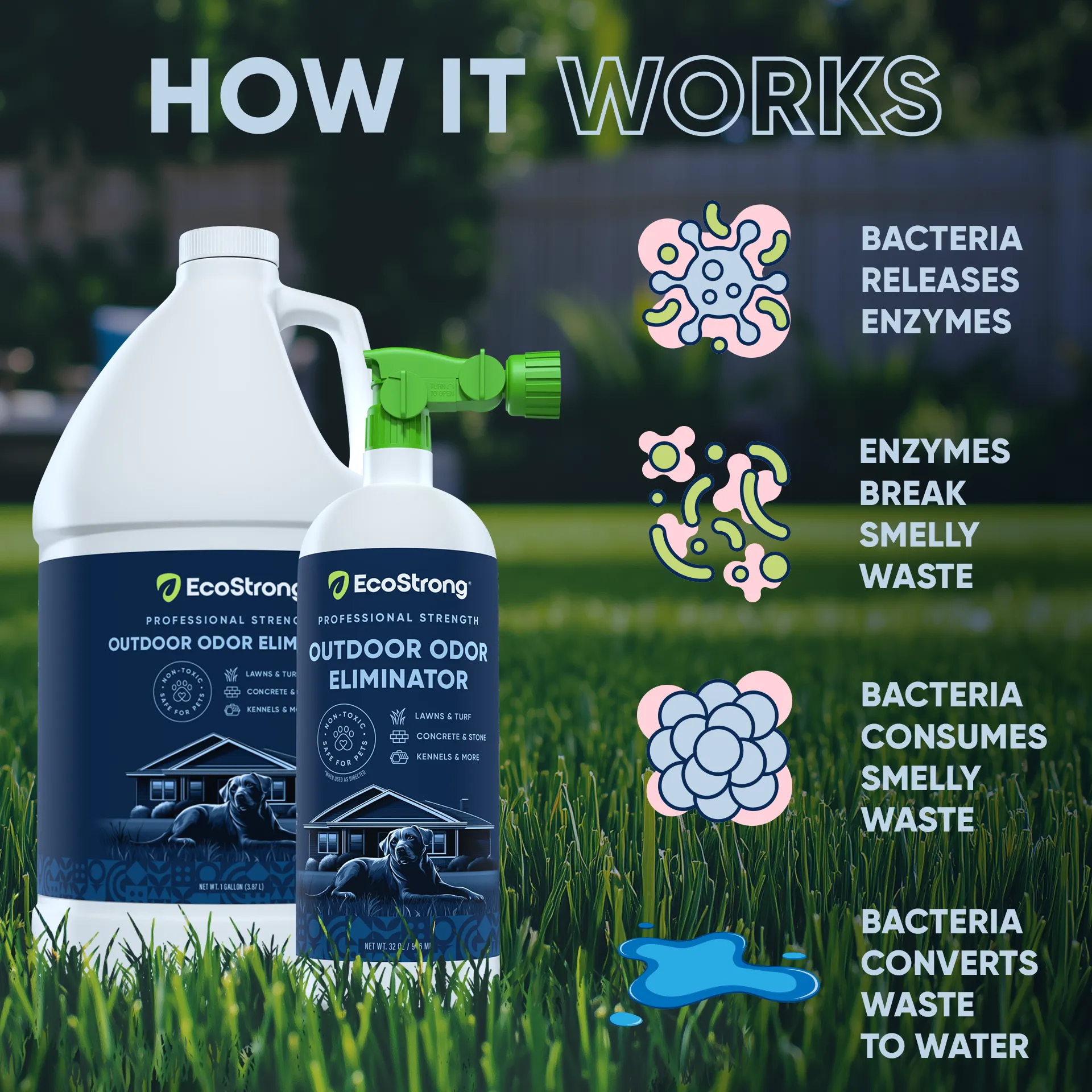 Outdoor Odor Eliminator