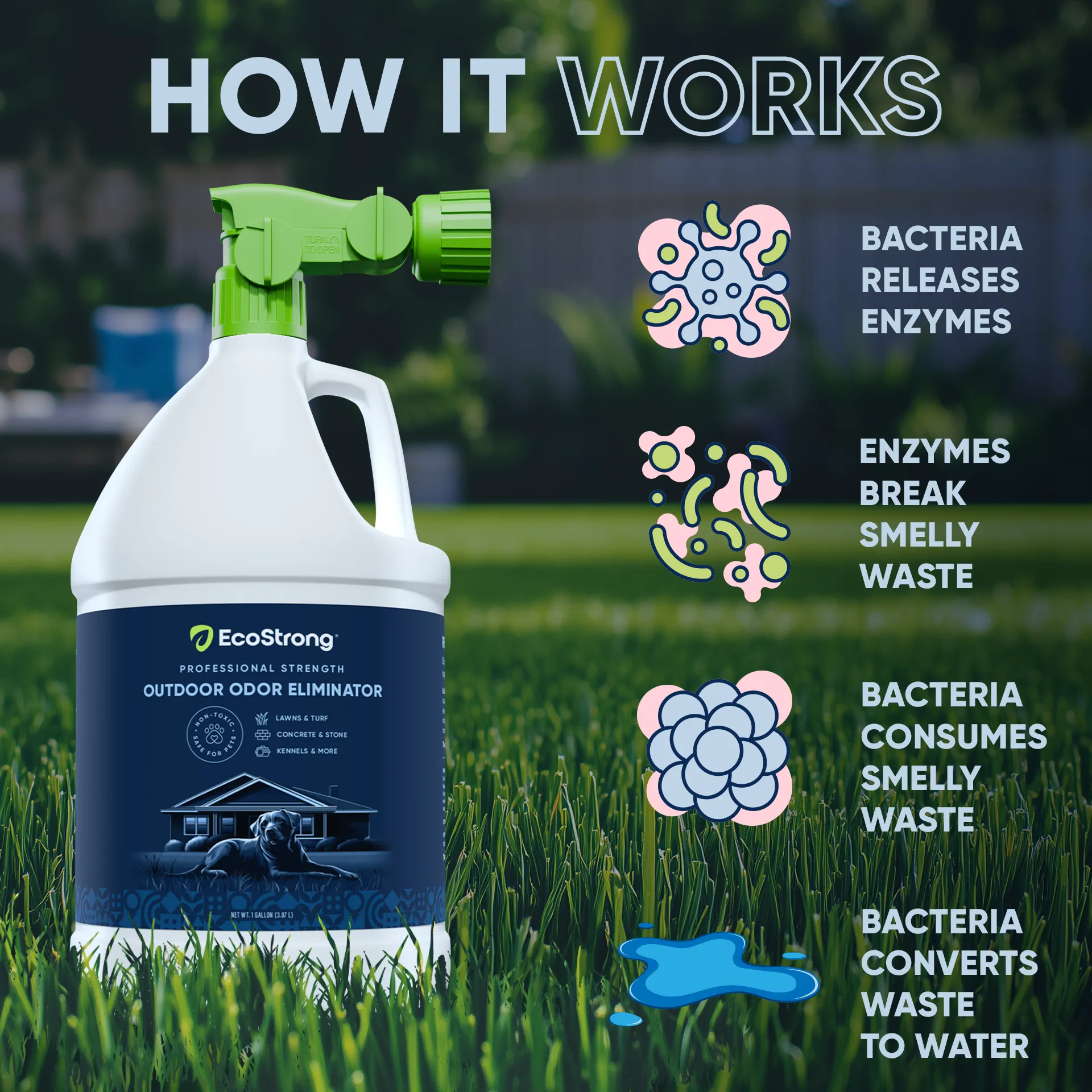 Outdoor Odor Eliminator