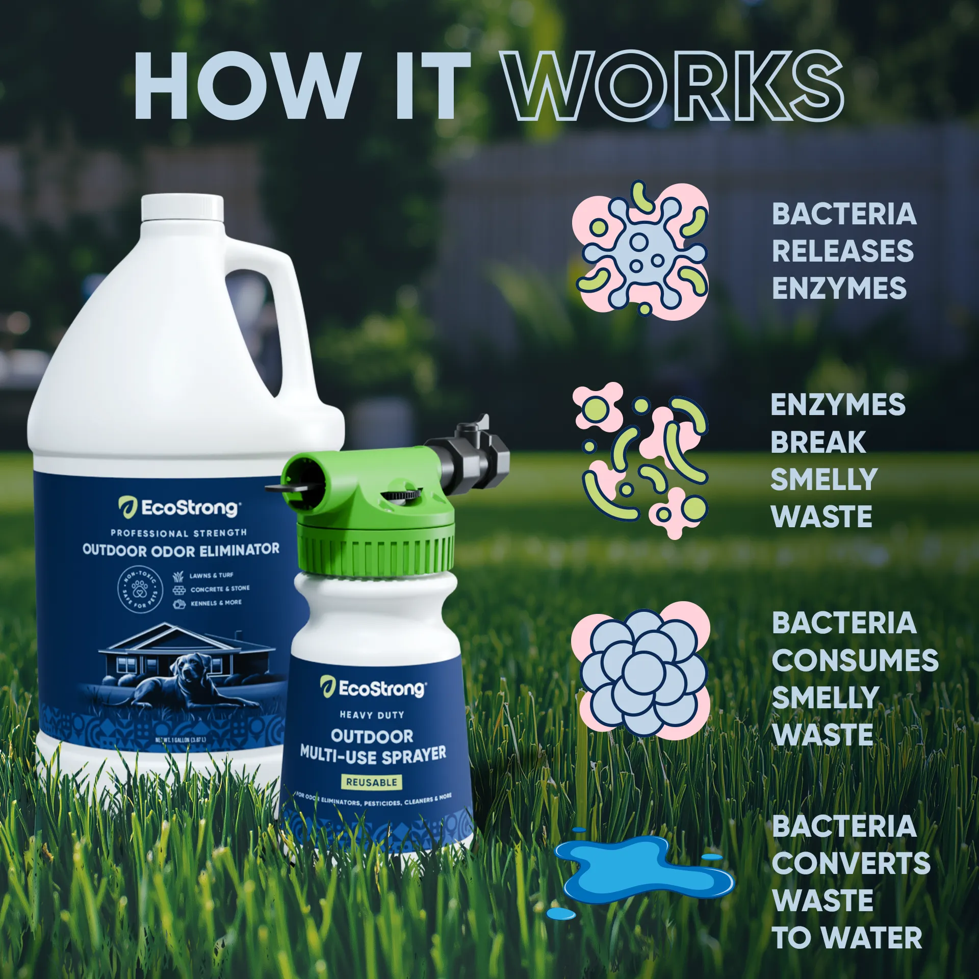 Outdoor Odor Eliminator